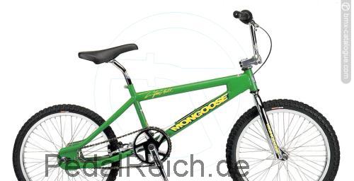 Mongoose Fuzz technische daten